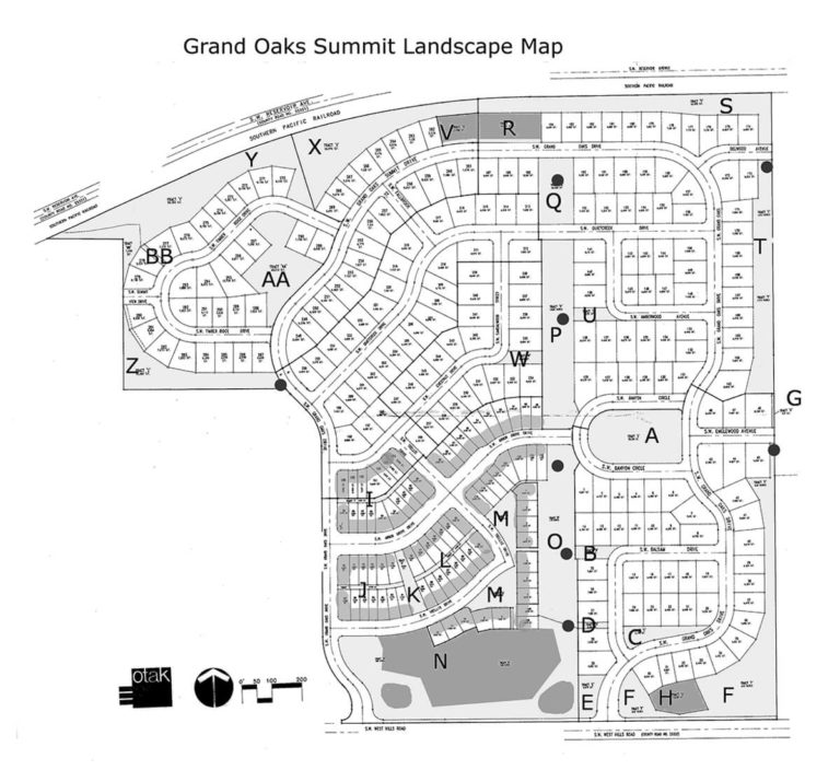 Landscape Committee - Grand Oaks Neighborhood